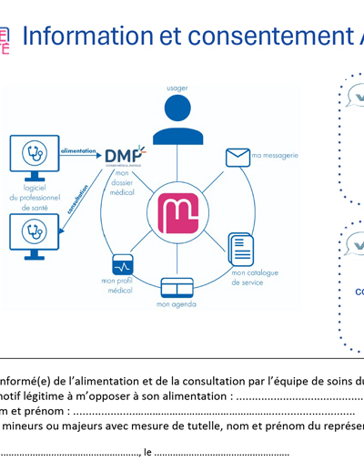 Dossier de Pré-admission au format PDF